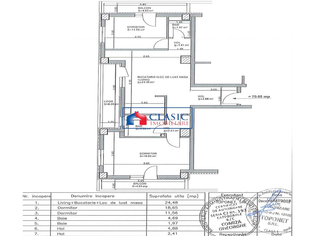 Vanzare apartament 3 camere bloc nou in Marasti- zona Iulius Mall