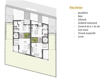 Vanzare casa tip duplex premium 190 mp, garaj, 220 mp curte zona Europa