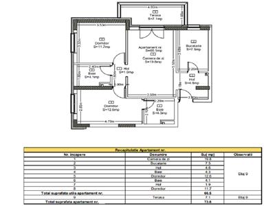 Vanzare apartament 3 camere bloc nou finisat modern in Marasti  Iulius Mall