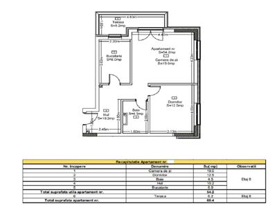 Vanzare apartament 2 camere decomandate bloc nou cu parcare, in Marasti- Iulius Mall