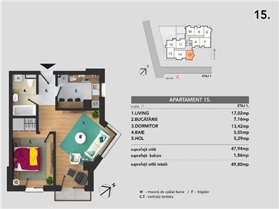 Apartament 2 camere in Buna Ziua Sud,  Cluj Napoca