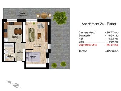 Vanzare apartament 45 mp utili cu gradina proprie, zona Centru